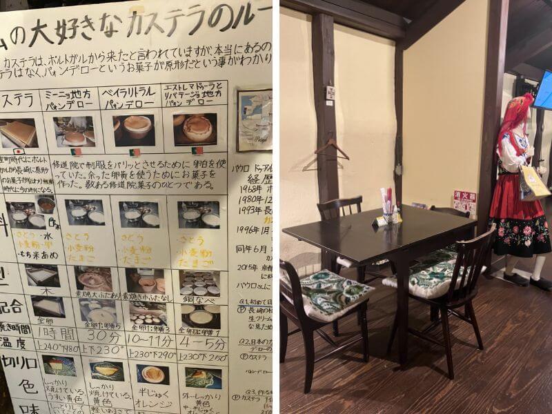 カステラドパウロ内観