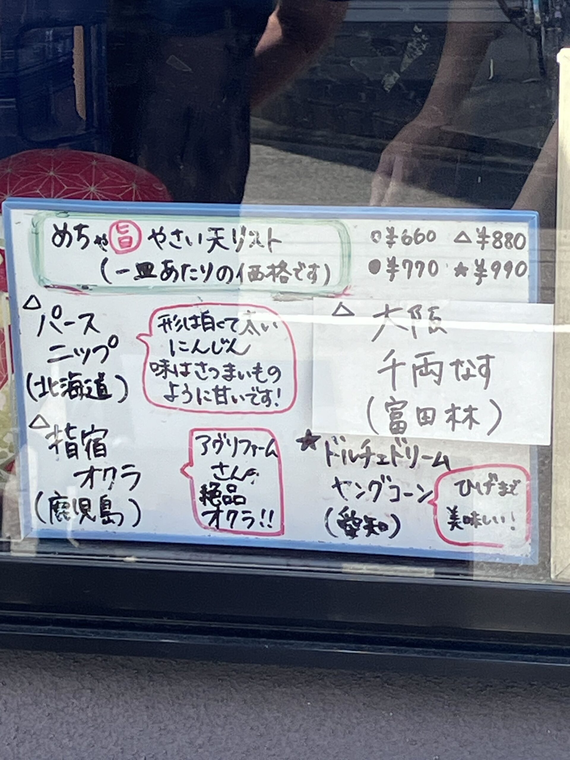 大河の野菜天ぷら食材案内(店頭掲示)