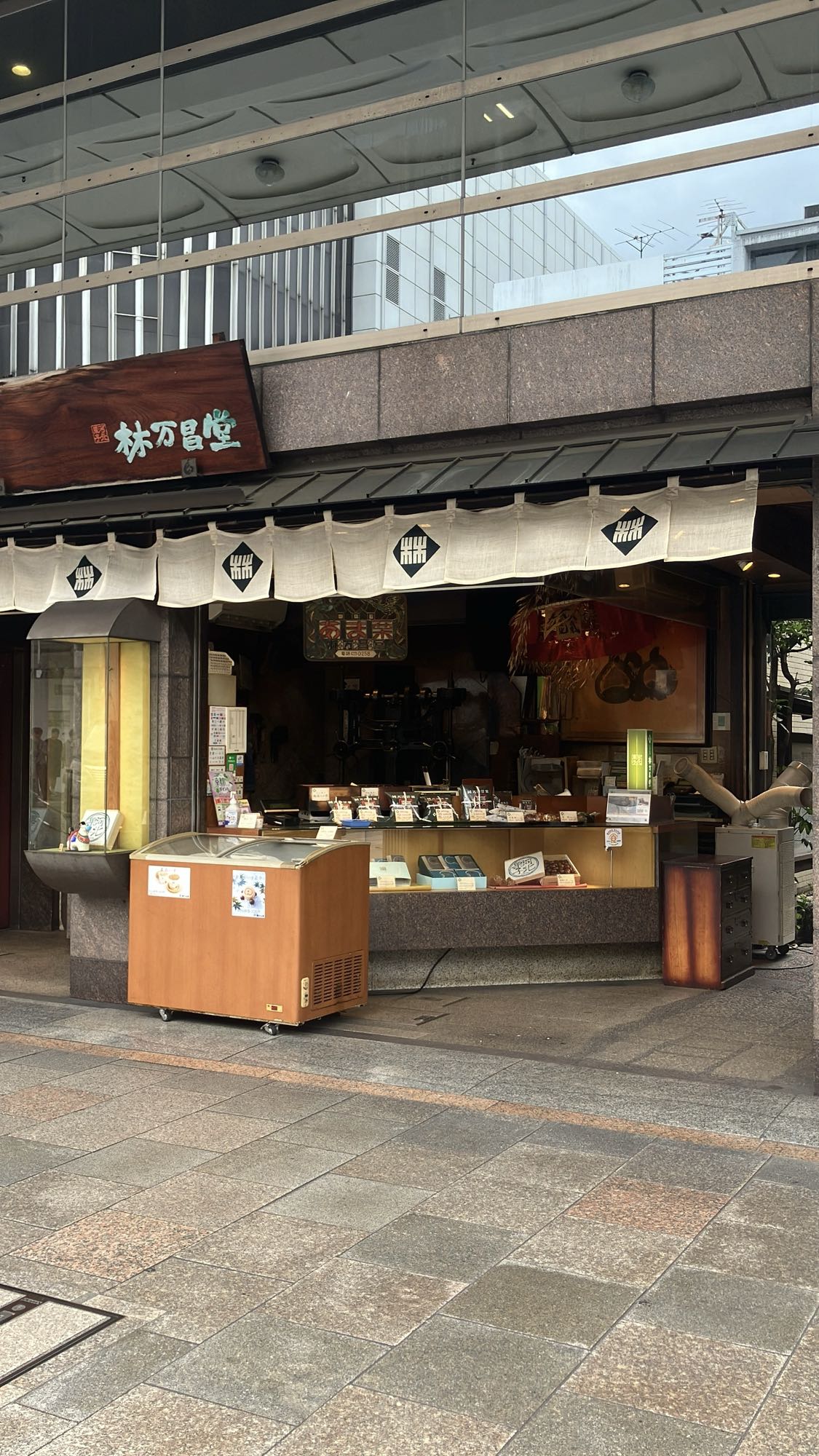 林万昌堂の外観