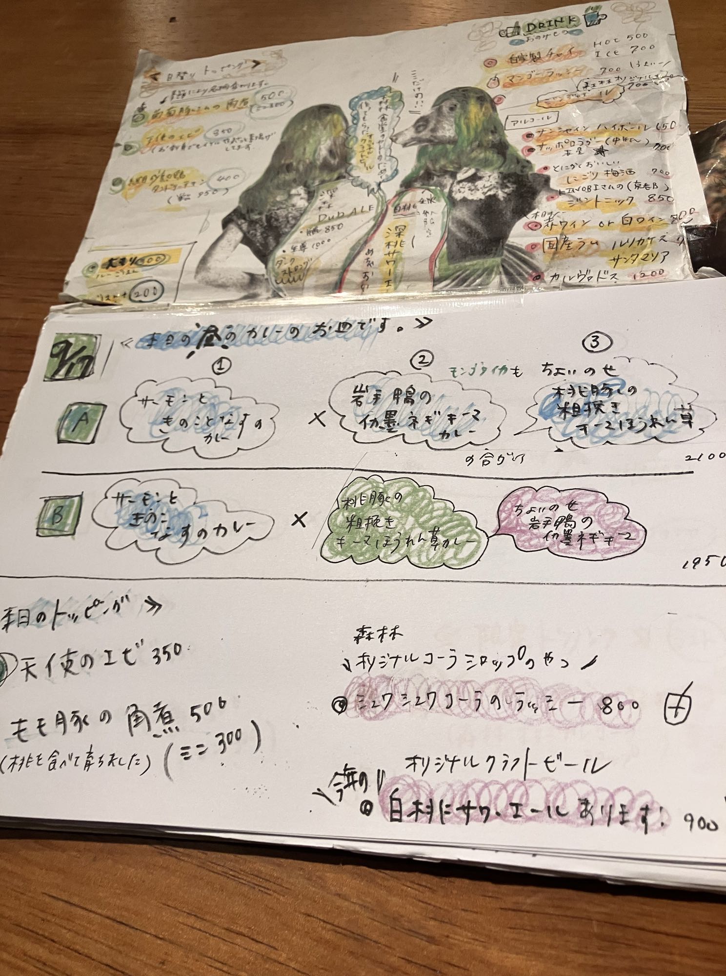 森林食堂のメニュー AセットとBセットの内容